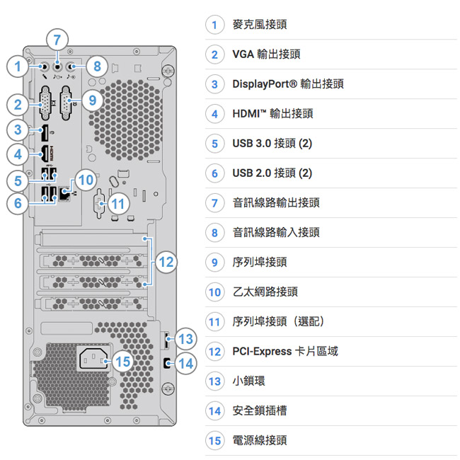 Lenovo V520 i5-6400/8G/1T+240SSD/W7P