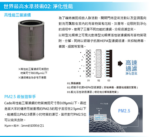 cado 藍光觸媒AP-C200空氣清淨機(公司貨)