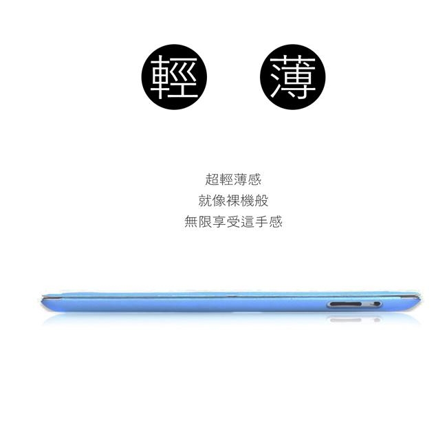 LUCCIDA Apple iPad Pro(11吋) 多折輕薄皮套