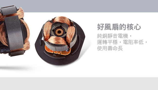 森米sanme USB 6吋負離子淨化電風扇(LZS-S236)