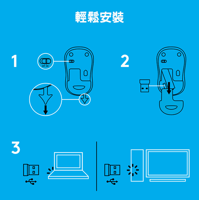 羅技 M221靜音無線滑鼠