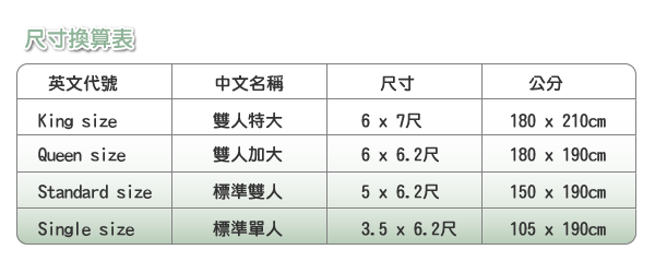 EVERSOFT Nano 奈米抗菌離子 床墊保潔墊 單人 105x190cm