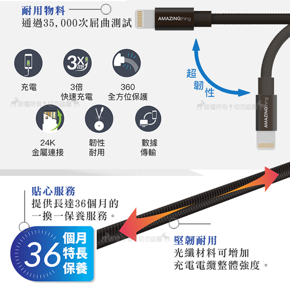 AmazingThing Lightning MFi認證 超耐拉充電傳輸線-18cm玫瑰金