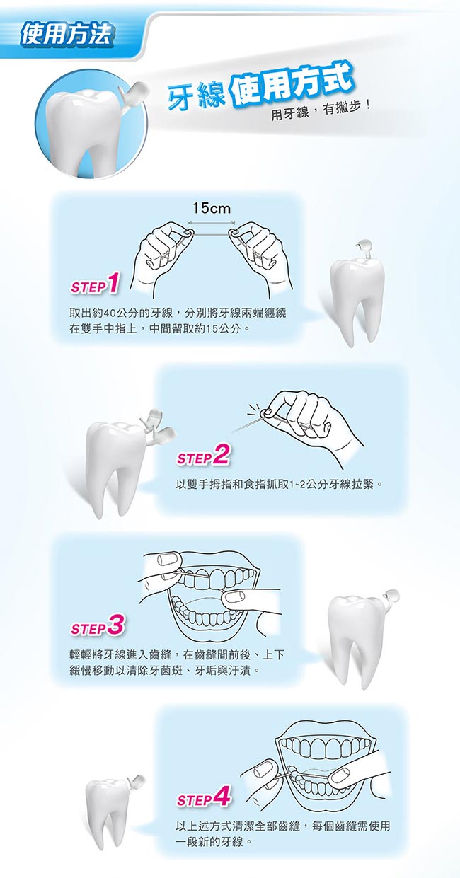 3M 細滑微孔潔牙線-環保補充包三入組(35mX3)