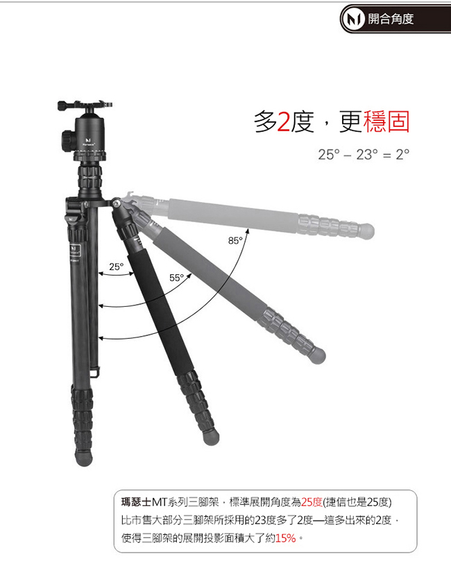 Marsace MT-1541T頂級反折碳纖三腳架雲台套組(公司貨)