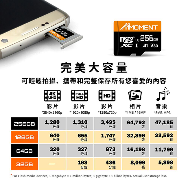 【MOMENT】256GB MicroSDXC UHS-I U3 A1 V30 4K記憶卡