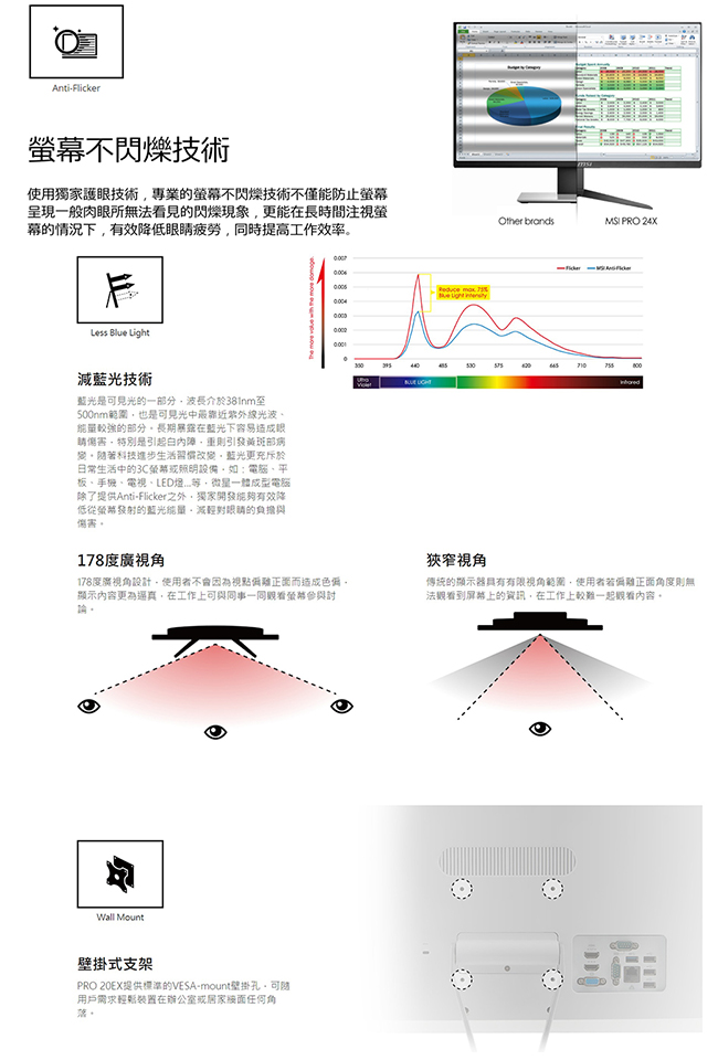 MSI微星 Pro 20EXTS-055 20型AIO液晶電腦(G4560/4G/1T)