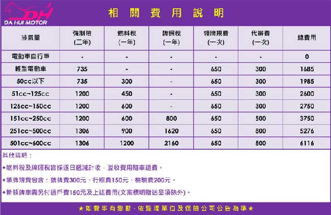 (無卡分期-18期)KYMCO光陽機車 MANY 110 水鑽版-六期車(2019年)