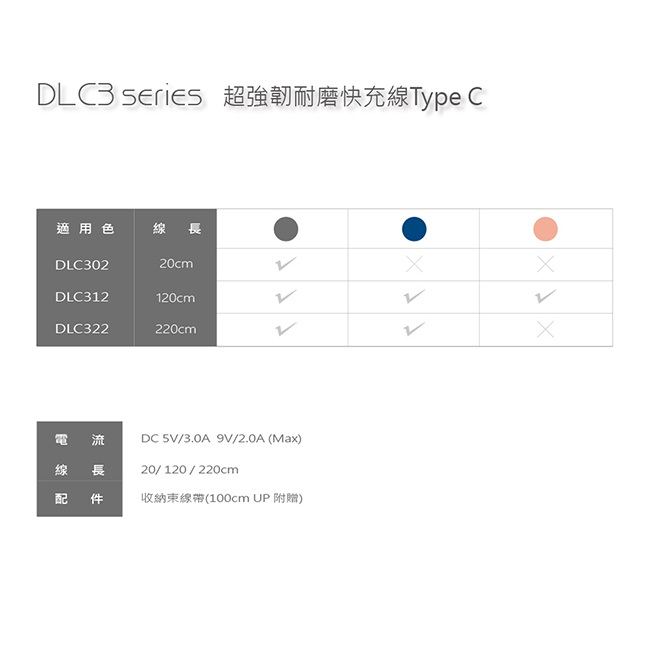 DIKE 超強韌耐磨快充線Type C DLC302GY