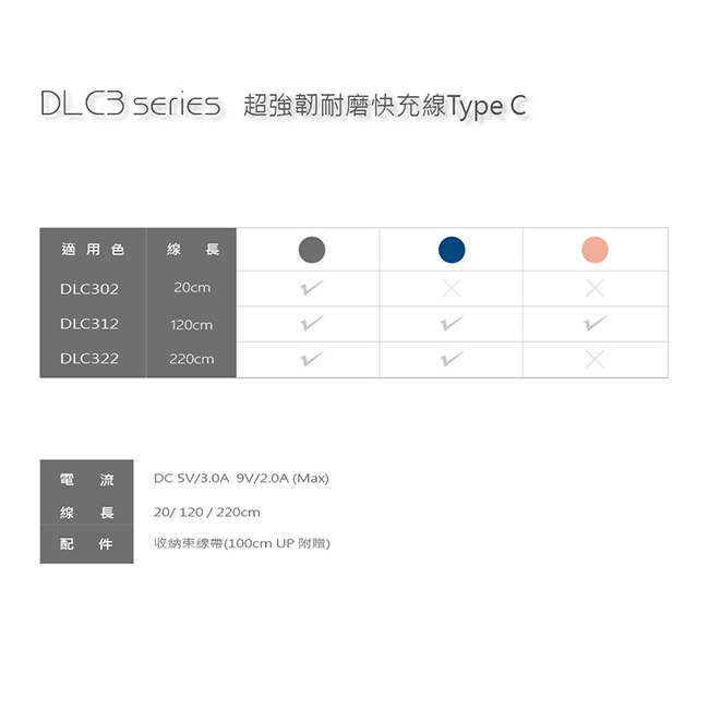 DIKE 超強韌耐磨快充線Type C DLC312