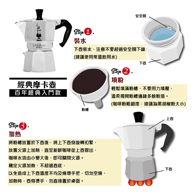 Bialetti 比亞樂堤 三色旗摩卡壺3杯份