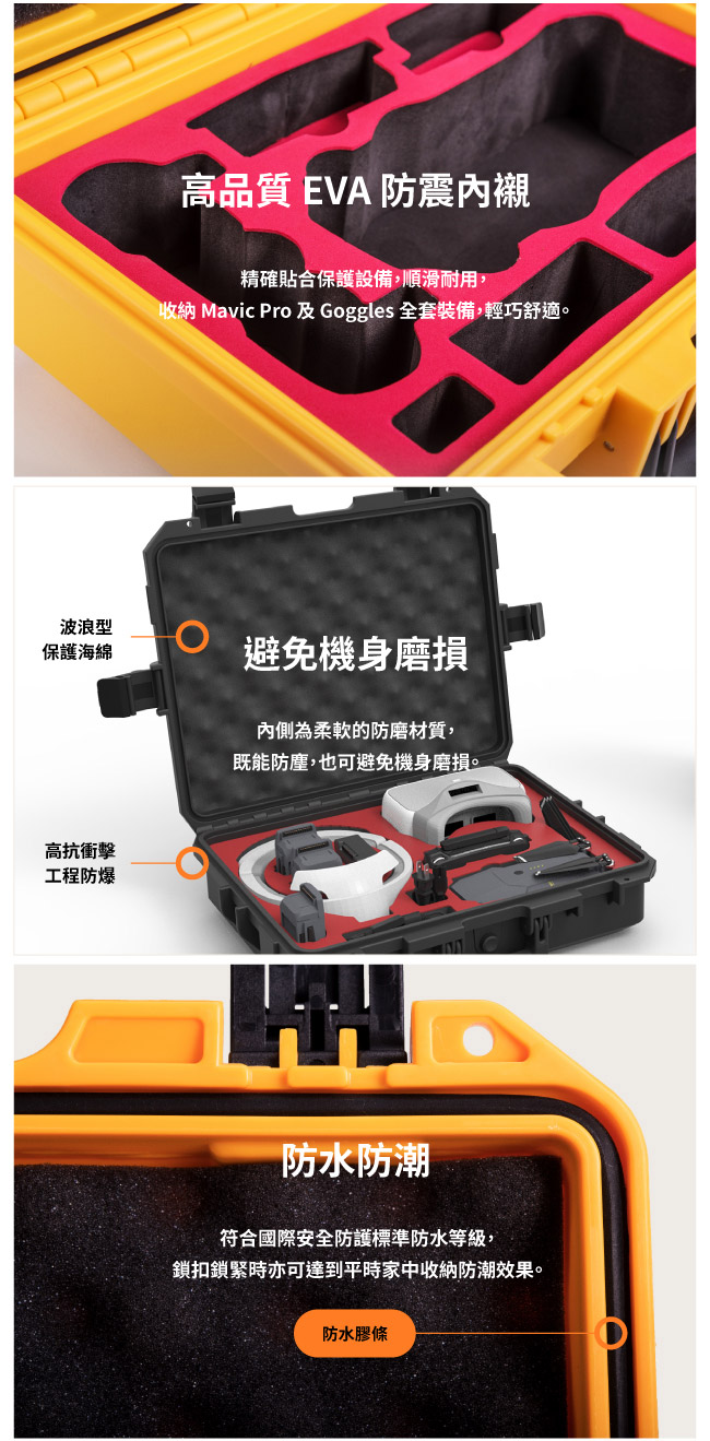 亞果元素 防水防爆箱組 適用DJI Mavic Pro 及Goggles