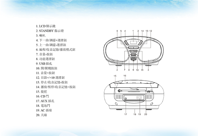 SANSUI 山水 CD/FM/USB/AUX手提式音響 SB-U36