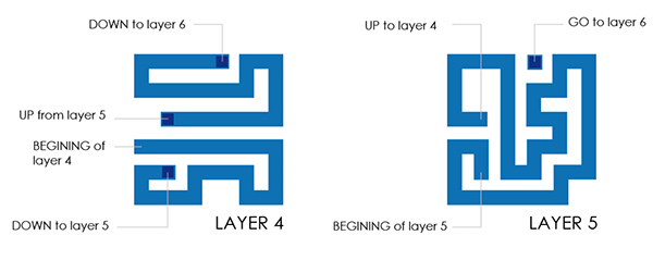 賽先生科學 Inside3 3D迷走方塊- 高級