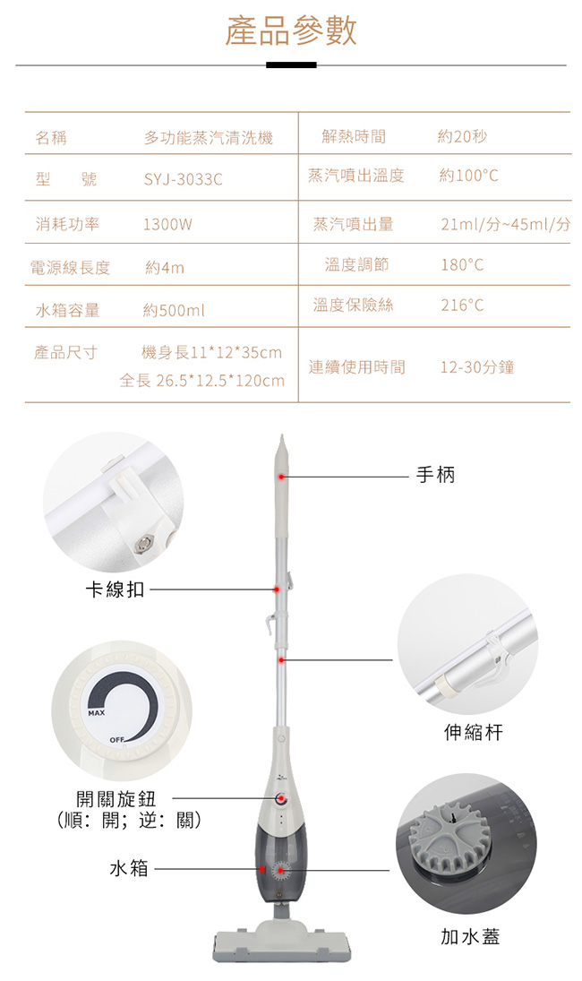 有樂紛多功能蒸氣清洗機(SYJ-3033C)