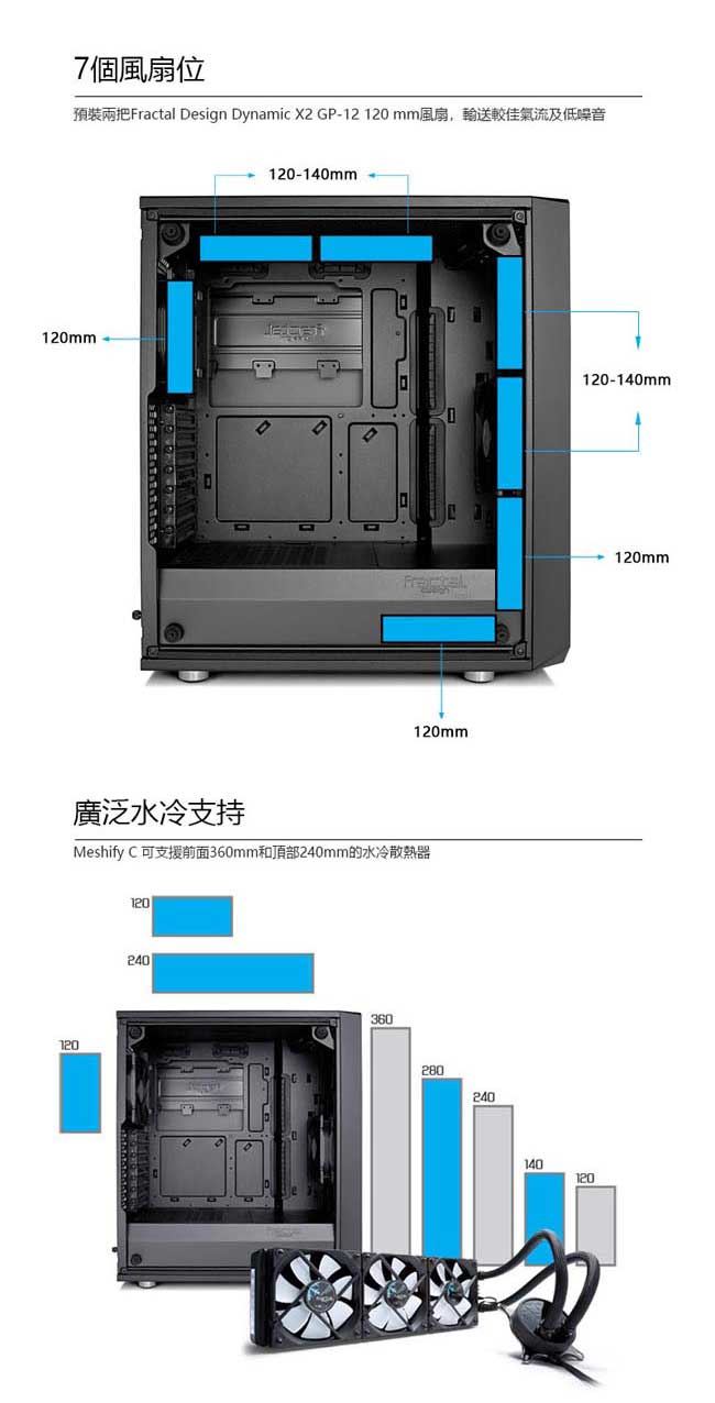 【Fractal Design】 Meshify C - TG 淺色鋼化玻璃透側電腦機殼