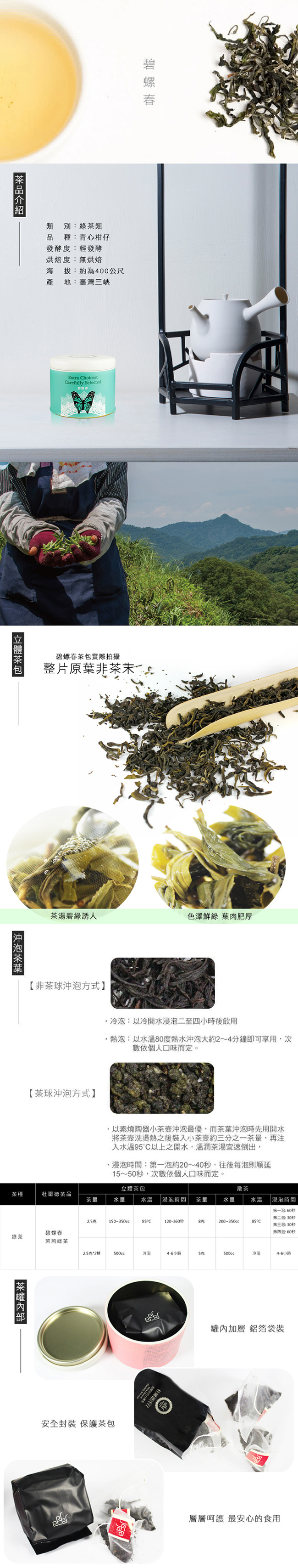 【DODD Tea 杜爾德】】嚴選『三峽碧螺春』原葉立體茶包(12入)