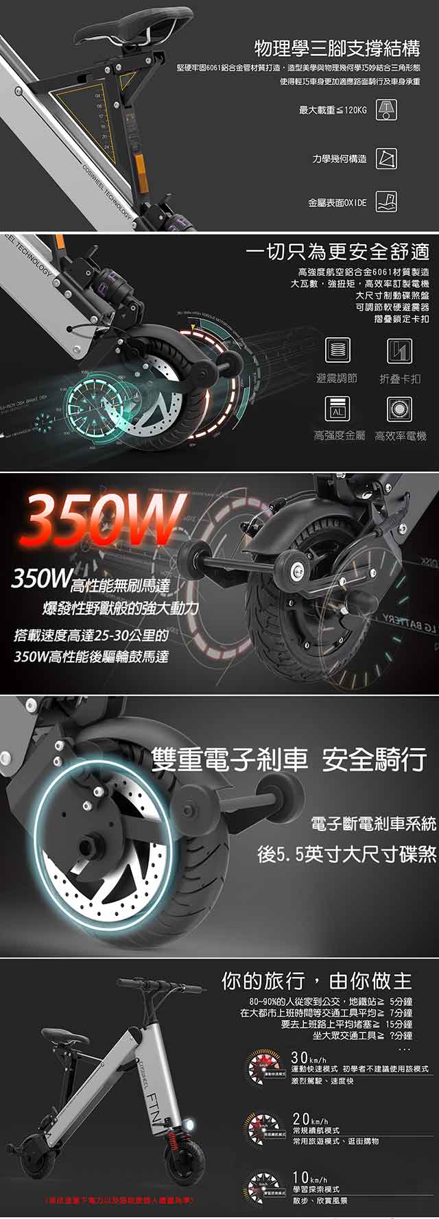 【e路通】COSWHEEL ES-F3 鋼鐵人 36V 鋰電 LED高亮大燈