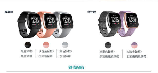 FITBIT VERSA 智能運動手錶 經典款(黑框白色錶帶)