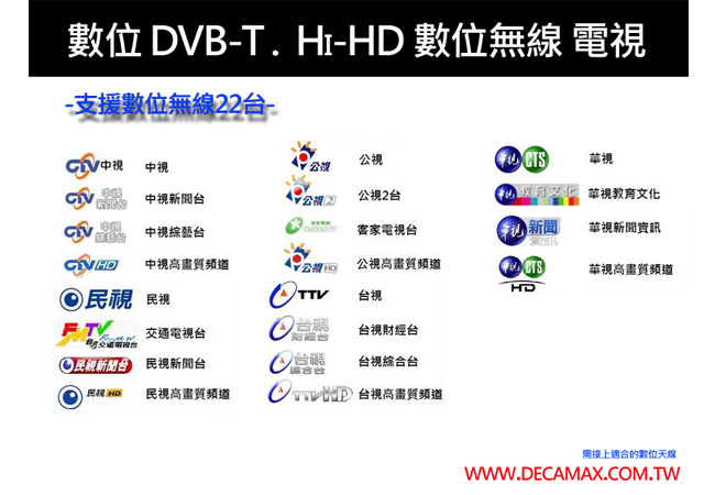 DECAMAX 50吋LED多媒體液晶顯示器 + 數位視訊盒 DM-5069