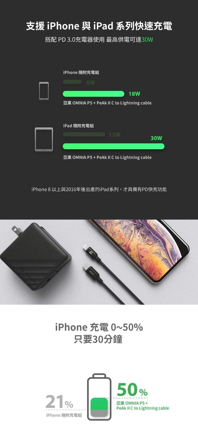 PeAk II C120B USB-C 對 Lightning 快充線 120CM