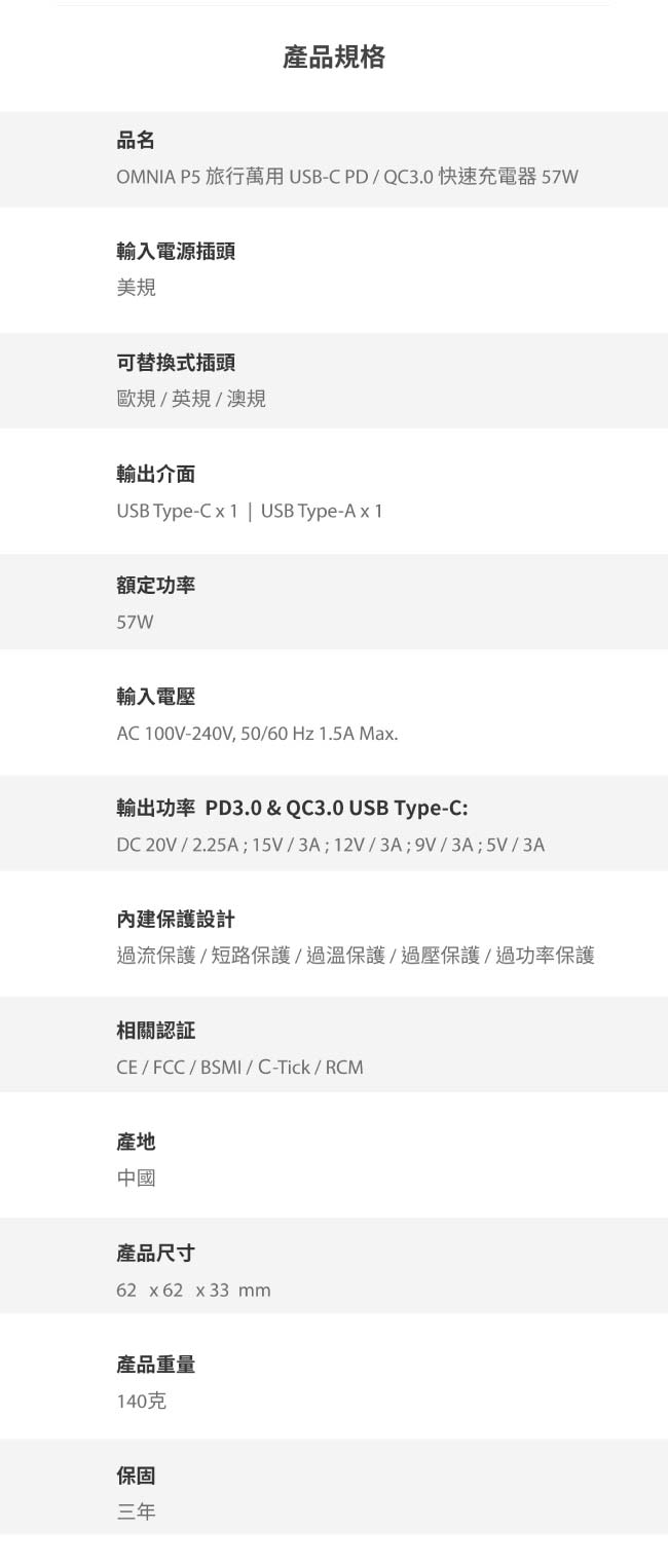 OMNIA P5 旅行萬用 USB-C PD / QC3.0 快速充電器