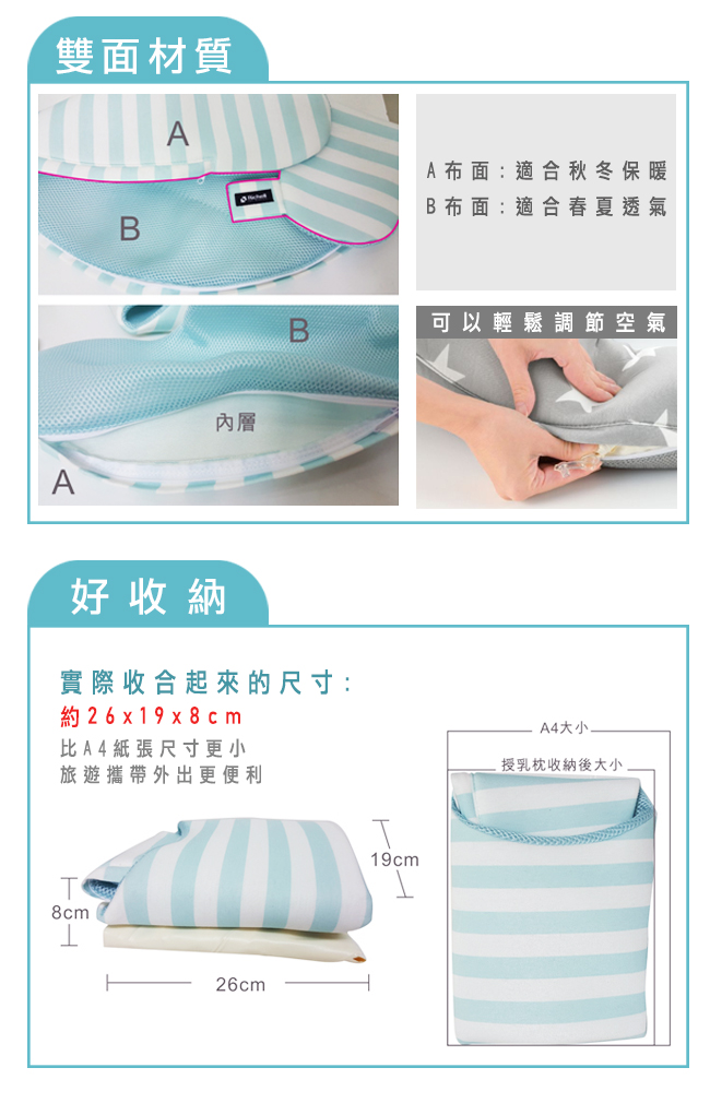 日本《Richell-利其爾》攜帶型充氣式多功能授乳枕