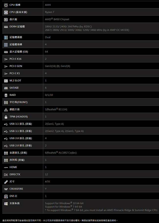 MSI微星 B450 GAMING PLUS 主機板