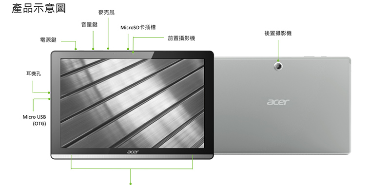 Acer Iconia One 10 B3-A50FHD-K37R 10.1吋平板電腦