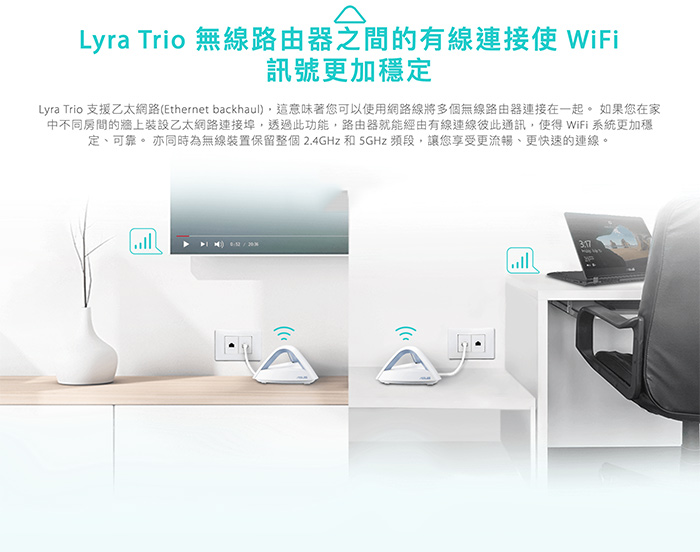 ASUS MAP-AC1750(單顆包裝) Lyra Trio