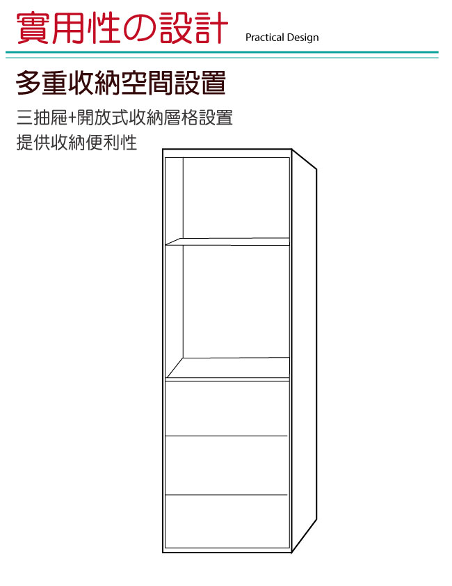 文創集 路華1.8尺雙色三抽衣櫃/收納櫃(三抽屜＋開放層格)-55x55x203cm免組