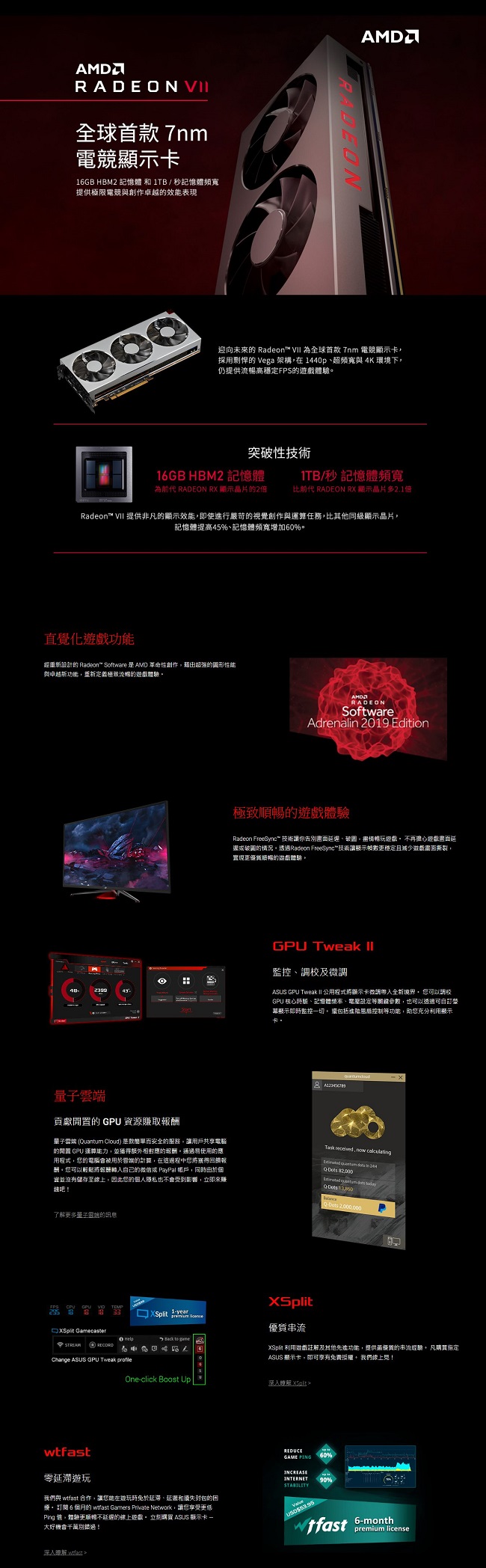 華碩 ASUS AMD Radeon™ VII 16G 顯示卡