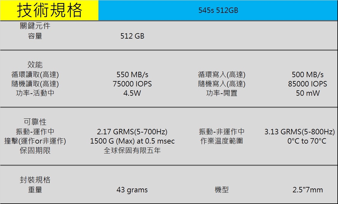 Intel 英特爾 545s 512G 2.5吋 SATA3 SSD固態硬碟