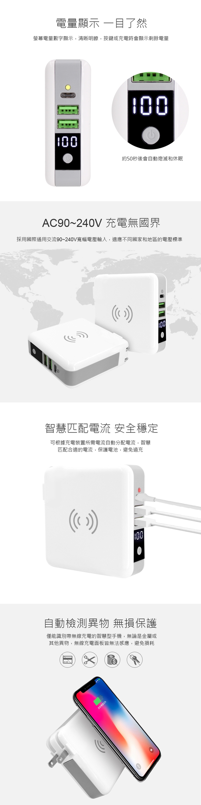 A9 國際旅行豪華全配PLUS組 三合一無線充電行動電源