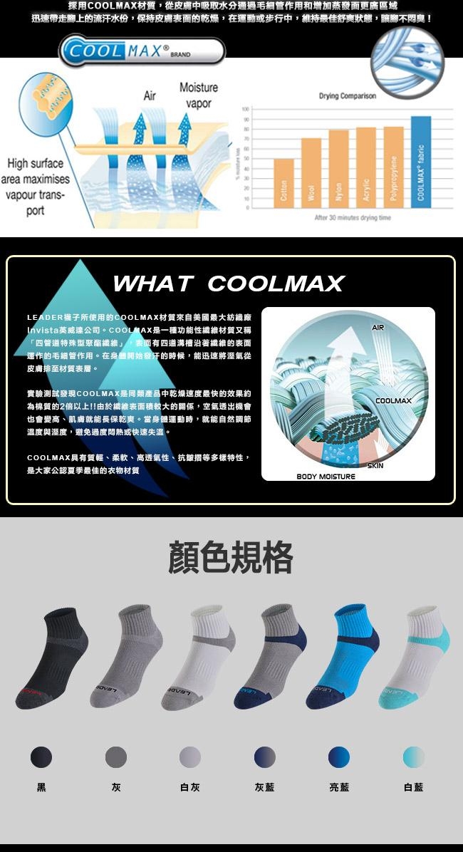 LEADER ST-06 Coolmax專業排汗除臭 機能運動襪 男款 白灰