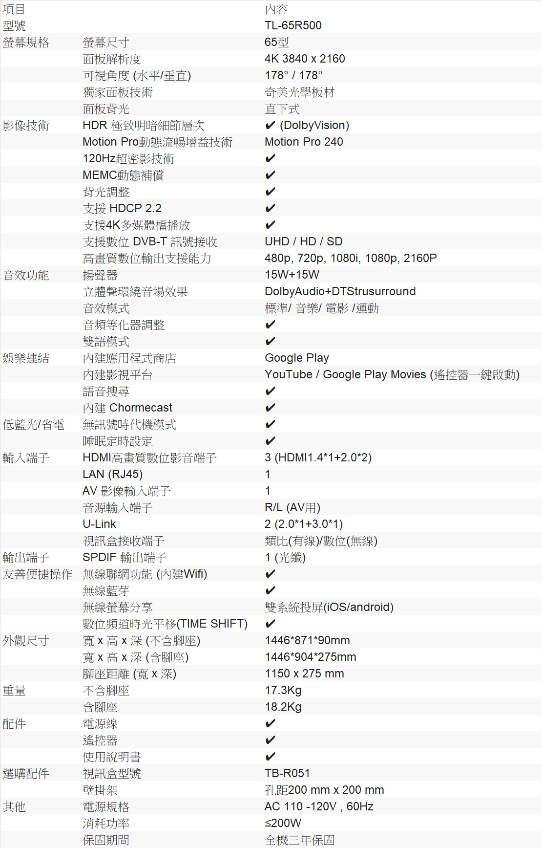 奇美CHIMEI 65吋 4K 智慧連網液晶顯示器 TL-65R500