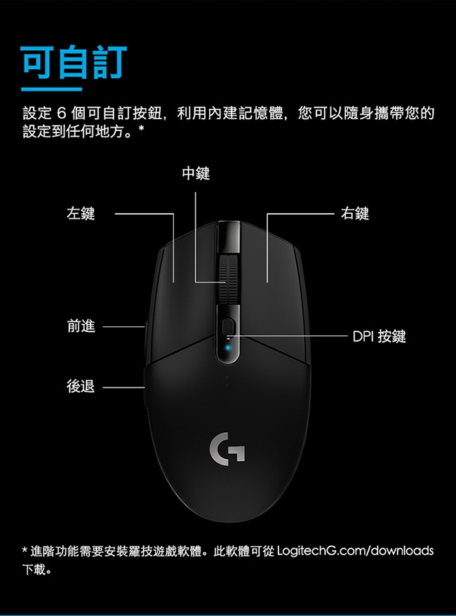 羅技 G304無線電競滑鼠+鼠墊