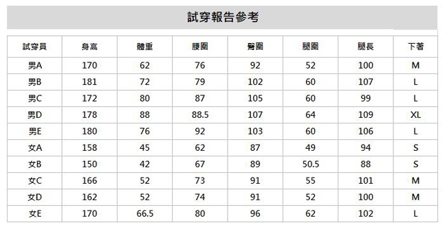 le coq sportif 法國公雞牌運動針織長褲 男-黑