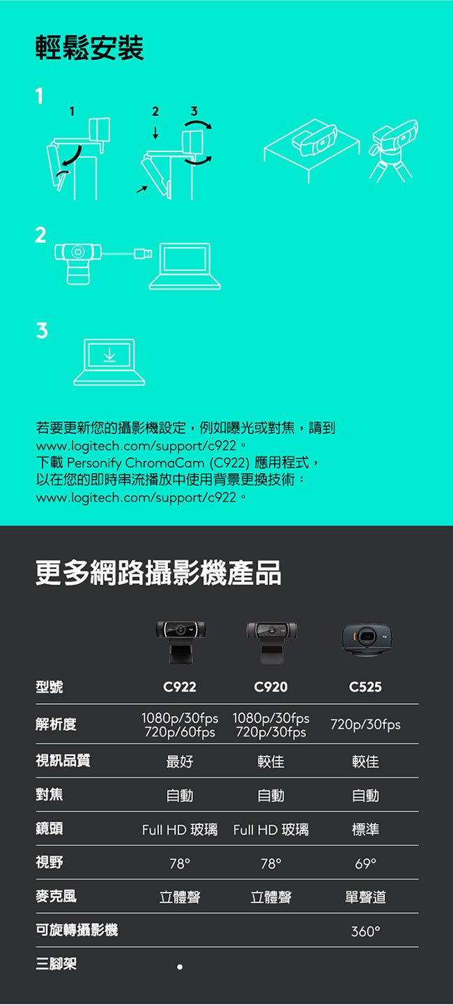 羅技 C922 Pro Stream網路攝影機