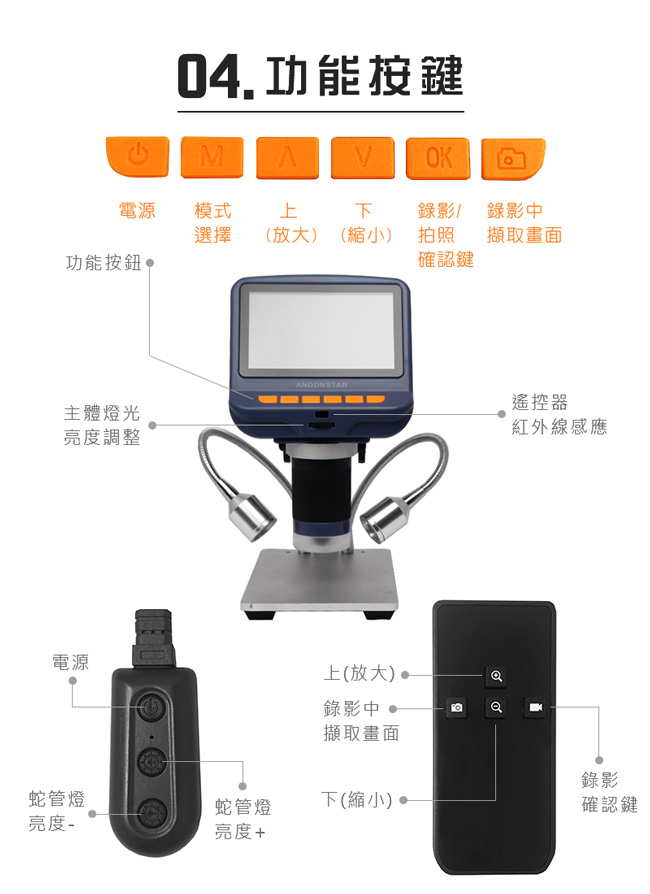 Andonstar AD106S 4.3吋螢幕USB數位電子顯微鏡+LED蛇管燈