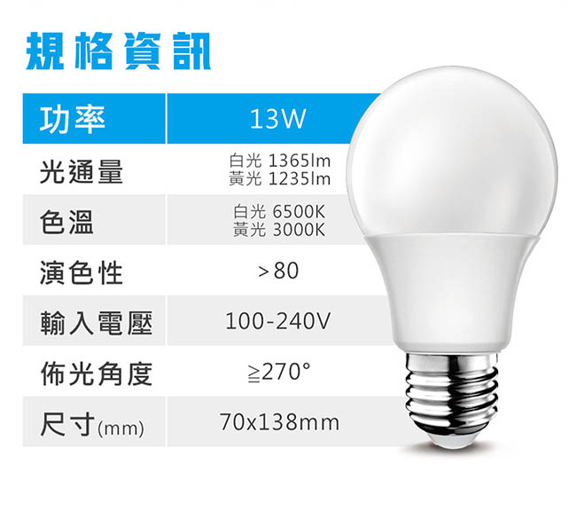 ADATA威剛 13W 大廣角高效LED燈泡6入組(白光/黃光)