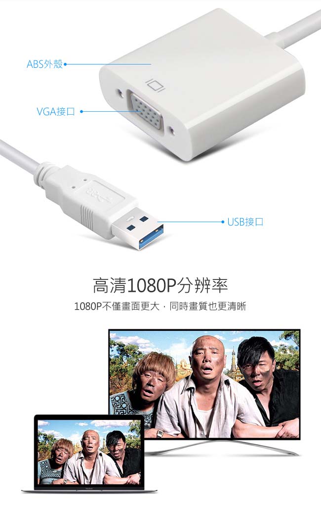 【SHOWHAN】USB3.0轉VGA 數位影音轉換器