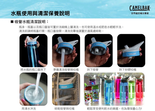 【美國 CamelBak】400ml eddy兒童吸管運動水瓶 運動之星