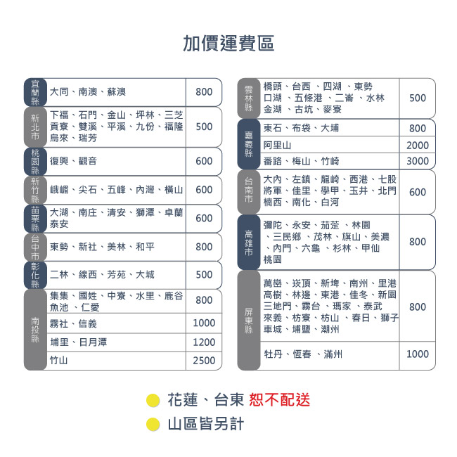 藤沙發 卡塔尼亞單人座沙發 AS