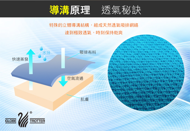 【遊遍天下】MIT台灣製男款抗UV吸濕排汗機能POLO衫S138中藍