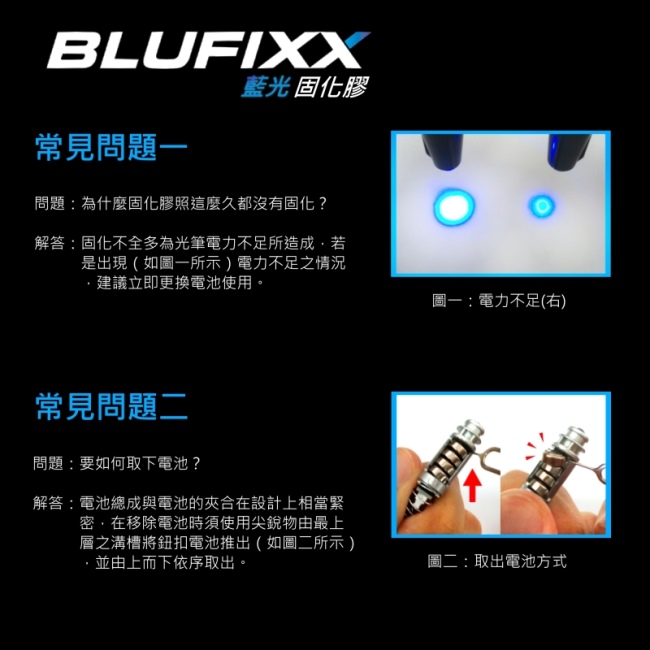 德國BLUFIXX藍光固化膠(附光筆)- 硬質型透明色 德國製