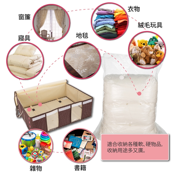 【FL生活+】超值6件立體超壓縮棉被衣物防塵防潮收納組(收納箱*3+立體壓縮袋*3)
