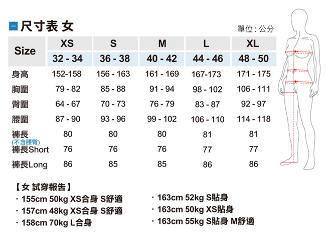 Odlo 女 銀離子抗臭 保暖 高領長袖上衣 灰麻花