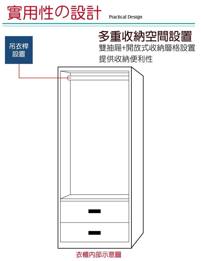 綠活居 桑吉洛法式白2.8尺實木二抽衣櫃/收納櫃-84x56x182cm免組