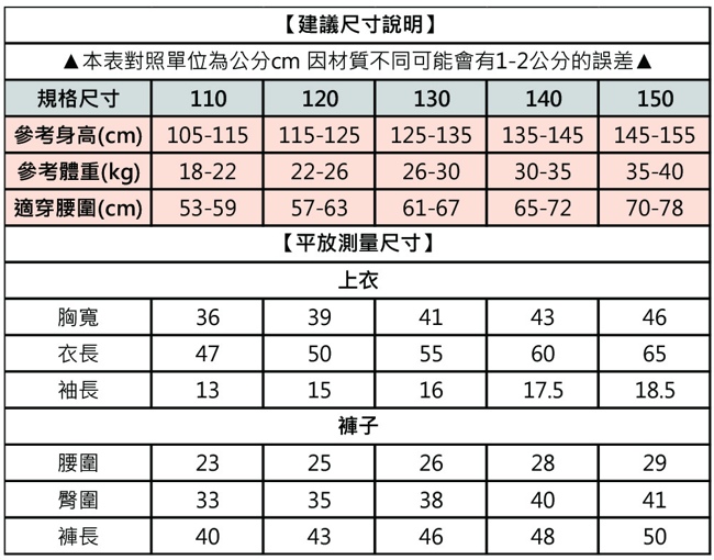 【Anny pepe】男童麻花灰英文短袖套裝